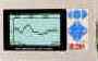 ThermaViewer temperature monitors versus data loggers and chart recorders