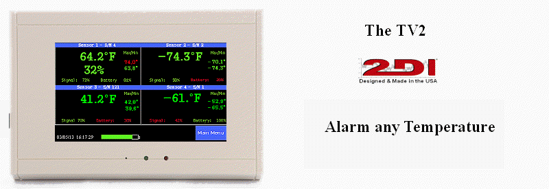 Animated header picture of TV2
