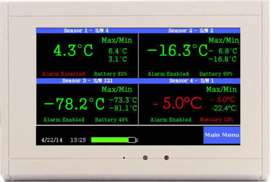 The ThermaViewer temperature monitoring system