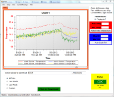 Hygrometer chart on PC